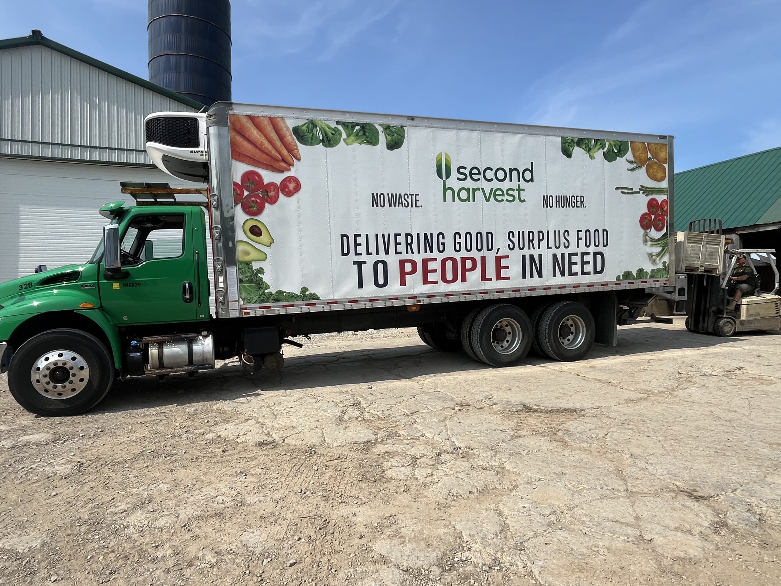 Capturing the Surplus